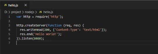 Js hello world. Скрипт hello world. код js hello world. функция js hello world. программирование hello world.