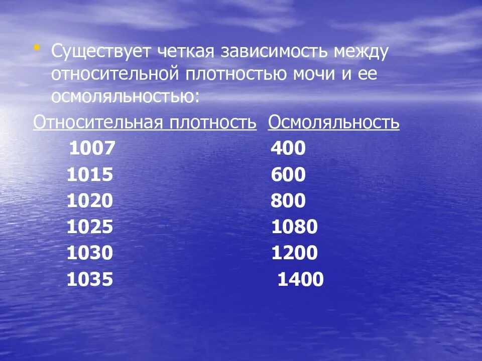 Относительная плотность мочи 1030. Относительная плотность мочи повышена. Относительная плотность мочи у женщин. Относительная плотность мочи увеличивается при. Относительная плотность мочи 1030.