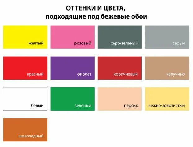Как называются близкие цвета. Оттенки и цвета подходящие под серо-бежевые обои. какие цвета подходят к бежевому цвету. к каким цветам подходит бежевый цвет. какие цвета соответствуют белому цвету.