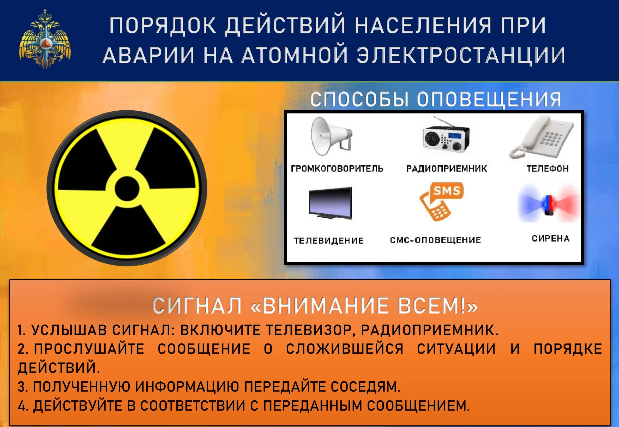 Сигналы оповещения радиационная опасность. Порядок действия населения при аварии на атомной. Порядок действий при радиационной аварии. Действия населения при аварии на АЭС. Памятка действия при радиационной аварии.