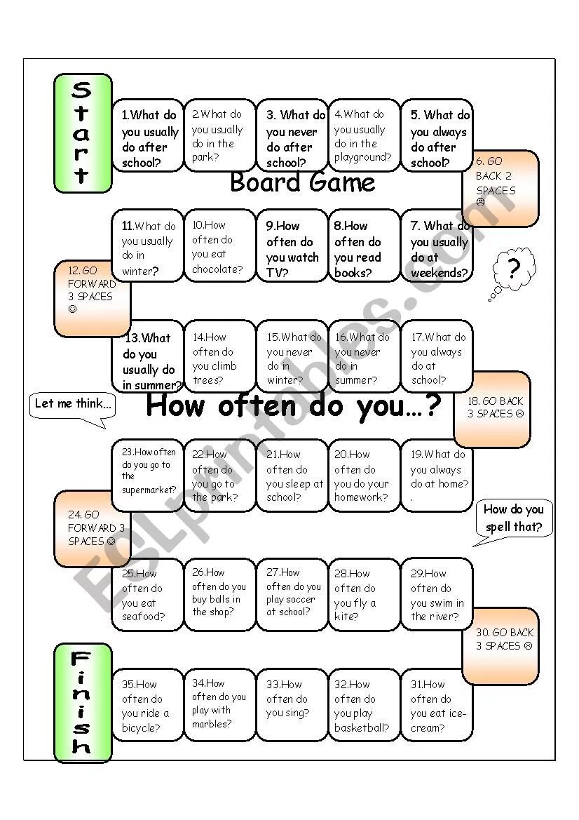 How often you read. Игра how often. How often do you game. Adverbs of Frequency Board game. Adverbs Board game.