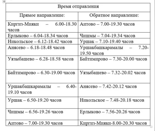 Уфа киргиз мияки расписание. Киргиз-Мияки Уфа расписание автобусов. Автовокзал Киргиз Мияки Стерлитамак. Стерлитамак Киргиз Мияки автобус расписание. Уфа Киргиз Мияки автобус.