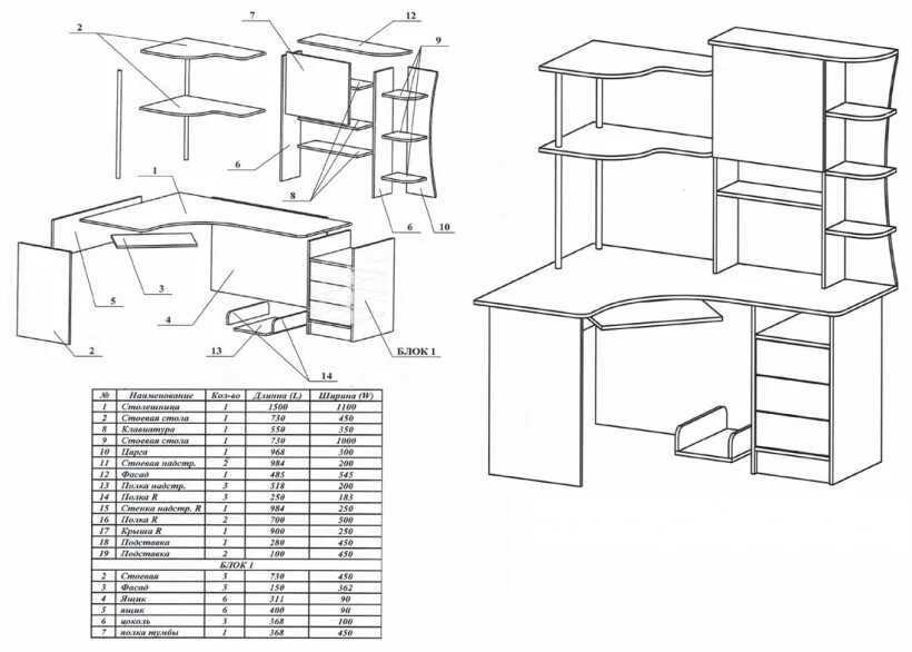 Собрать угловой стол. Чертеж углового компьютерного стола Альфа 61 2. Стол компьютерный 6.1 Росток схема сборки. Схема сборки компьютерного стола Каспер. Схема сборки письменный компьютерный стол с ящиками СП-05.(1040*500*h750).