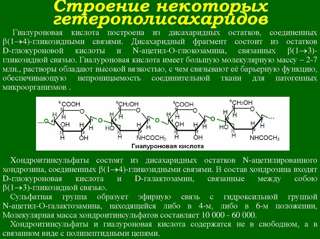 Формулы дисахаридных звеньев гиалуроновой кислоты. Гиалуроновая кислота полисахарид. Тип гликозидной связи в молекуле целлюлозы. Гиалуроновая кислота строение.