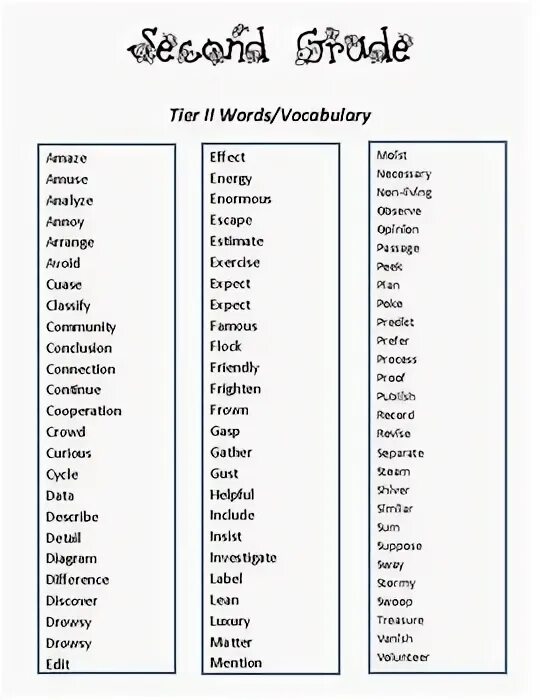 Предметы мебели на английском языке. 5a vocabulary. Test grammar and vocabulary ответы. Phrasal verbs vocabulary. House задания для детей английский.