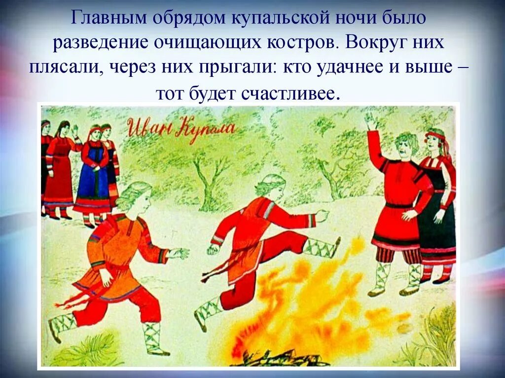 Тема урока праздники