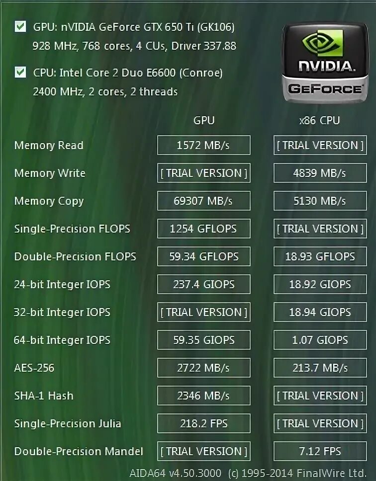 GTX 650 ti GPGPU Test. Aida64 GTX 750 ti GPGPU. Aida64 GPGPU NVIDIA RTX 3060. Aida64 GPGPU Xeon. Результаты ти 5