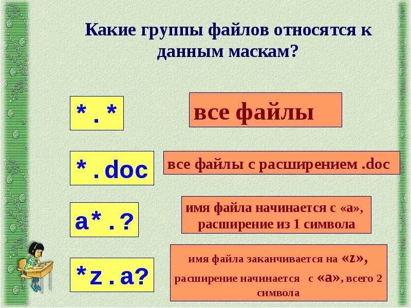 Группа файлов. Какие есть группы файлов. Группа файлов картинка. Как решать задачи с отбор группы файлов по маске. Группа файлов имеющая