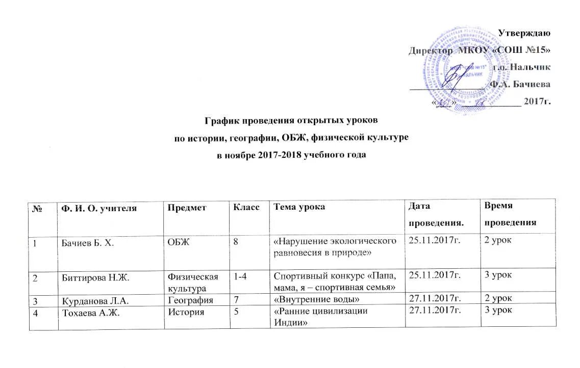 График открытых уроков в школе. График открытых занятий. график проведения открытых занятий. расписание открытых уроков. план график открытых уроков в школе.