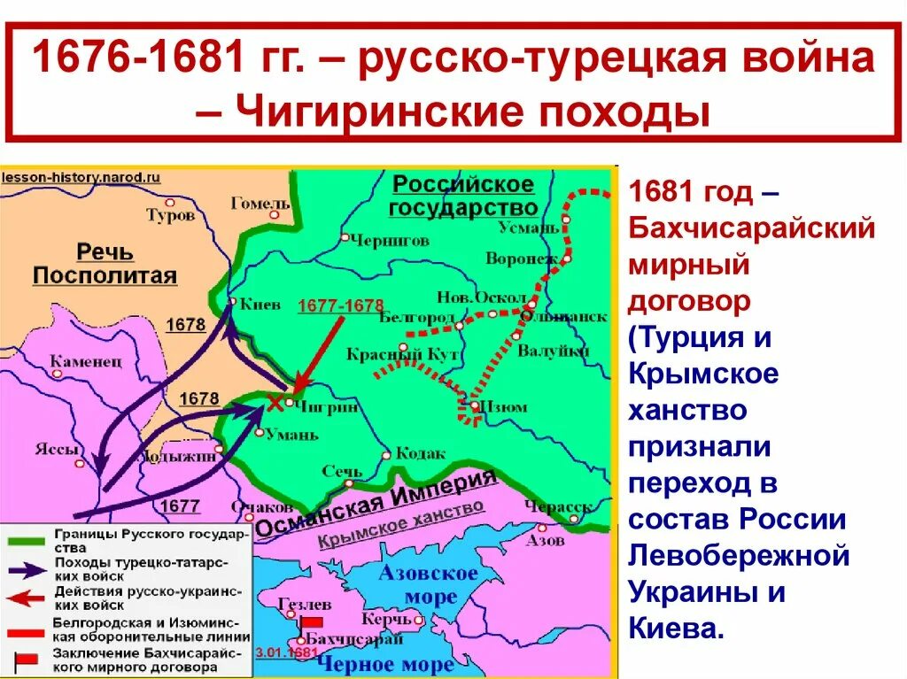 Основная причина русско турецкой войны 1676 1681. Бахчисарайский Мирный договор 1681.