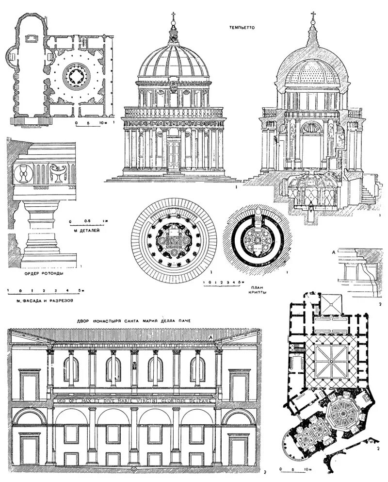Эпоха возрождения план. Храм Темпьетто Браманте план. Темпьетто Донато Браманте план. Темпьетто эпоха Возрождения.