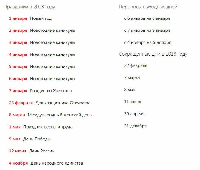 Какие сегодня праздники в мире и россии. Список праздников. Праздники России список. Все праздники список. Полный список праздников.