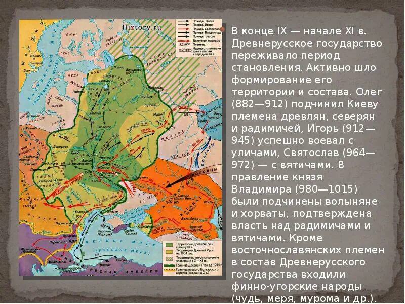 Формирование территории древнерусского государства в IX В.. Образование древнерусского государства. (IX- начало XII В.) кратко. Карта образование древнерусского государства (IX-X ВВ.). Формирование территории древнерусского государства в IX В территории. В состав руси входили народы