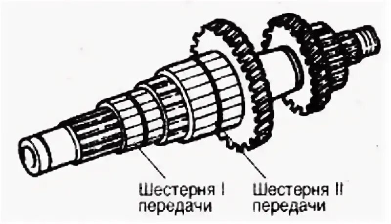 Передавай проверить
