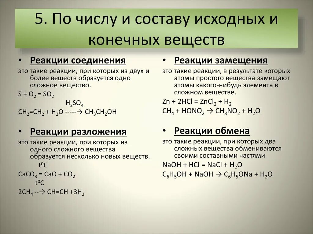 Классификация химических реакций 11 класс. Классификация хим реакций 11 класс. Схема классификация химических реакций 11 класс. 11. Классификация химических реакций..