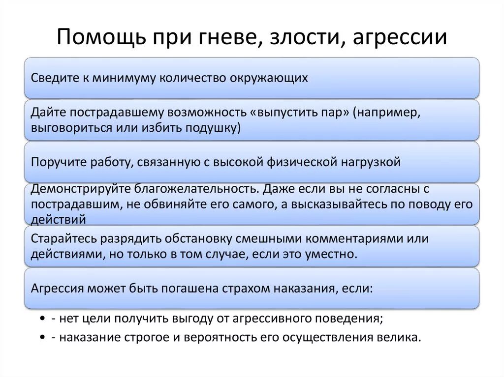 Сдерживания агрессии. Помощь при агрессии. первая помощь при агрессии. как помочь человеку при агрессии. помощь при гневе.