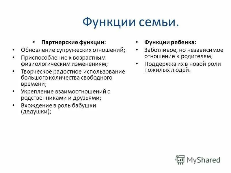 Функции процесса восприятия в психологии. Основные функции управленческого общения. Функции управленческого общения. Партнерская функция это. Модель дэйва ульриха роли hr.