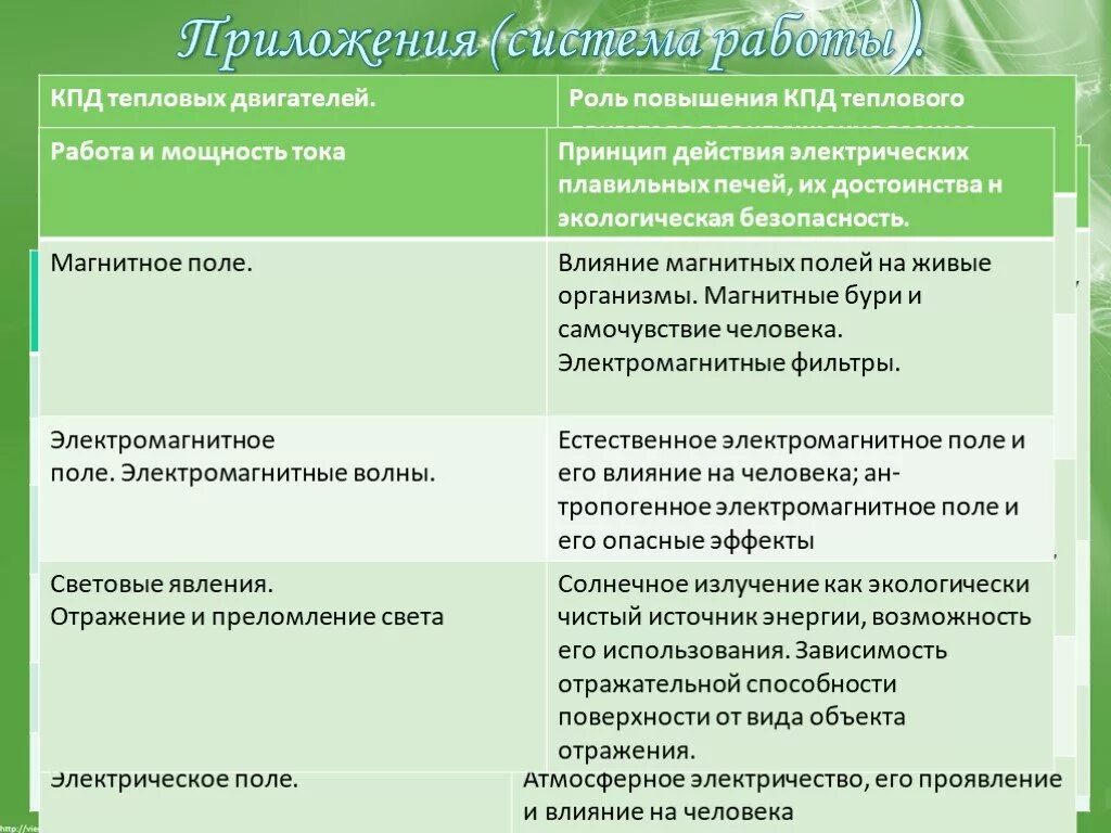 Стенокардия таблетки принимать. Препараты для предупреждения приступов стенокардии. Классификация препаратов для профилактики приступов стенокардии.. Средства для снятия приступов стенокардии. Препарат используемый для профилактики приступов стенокардии.