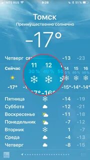 Какая погода в четверг