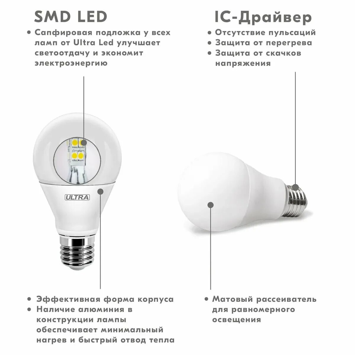 умный светильник инструкция