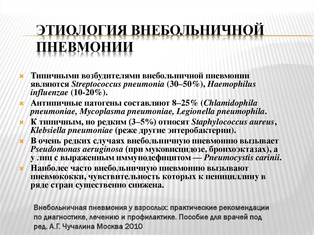 Внебольничная пневмония