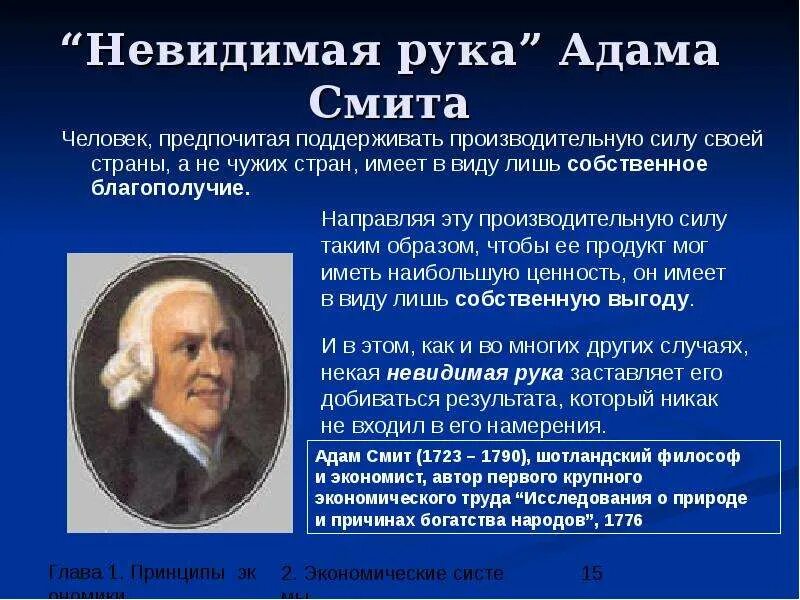 Экономический человек смита. Невидимая рука рынка Адама Смита. Невидимая рука в экономике. Труды Адама Смита в экономике.