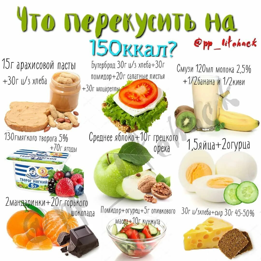 Перекус на диете что можно. Перекусы на правильном питании. перекус при правильном питании. перекусы ра правильном питании. перекус на работе при правильном питании.