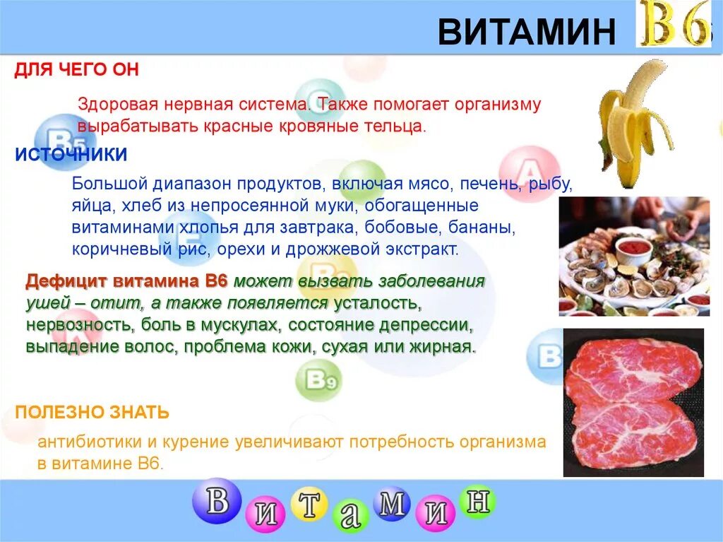 Витамин в6 польза. Витамин в6. Витамин в6 для чего. Витамин в6 необходим для. Витамин b6.