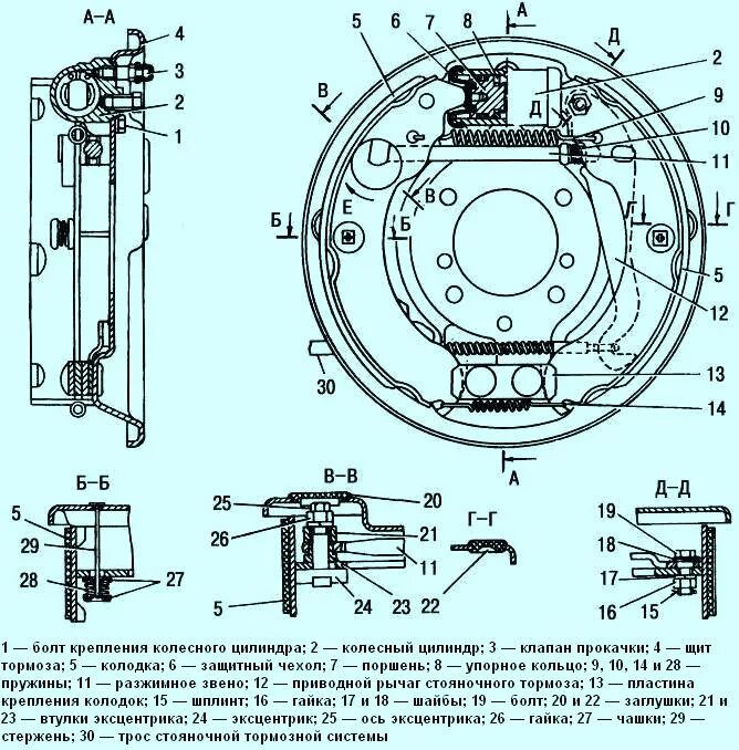 Колодки тормозные задние Газель Некст схема. Барабан тормозной задний ГАЗ 2705. Тормозная система Газель задние колодки. Схема барабанного тормоза Газель 3302. Колодки барабанные задние газель