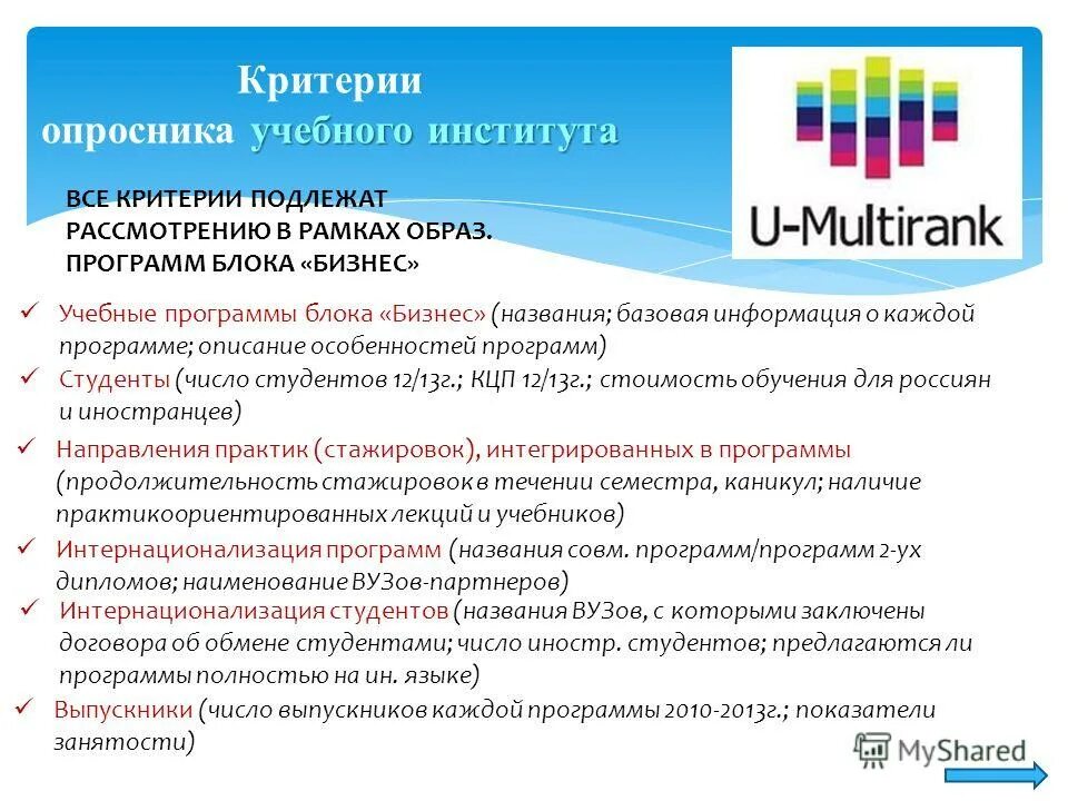 Функции программы консультант плюс. Средние профессиональные учебные заведения. Программа бизнес старт. Рабочая программа педагога дополнительного образования. Дополнительные программы для студентов.