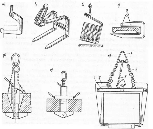 Грузозахватные приспособления груза 10т. Строповка трактора мтз 82. Клещевые грузозахватные на 4 приспособление. Захват для рельс чертеж. Грузозахватное приспособление для листового металла 30 мм.