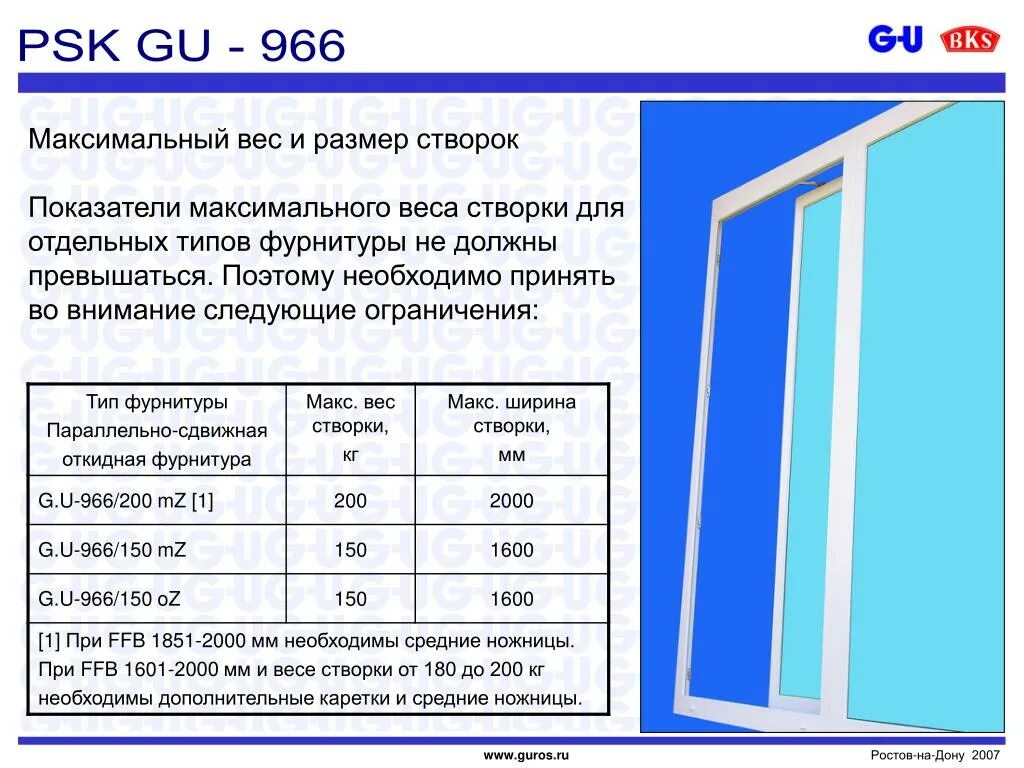 Максимальный размер 1 в 2024. Максимальные Размеры створки окна. Максимальный размер оконной створки. Максимальная ширина створки окна ПВХ. Максимальные Размеры алюминиевых окон.