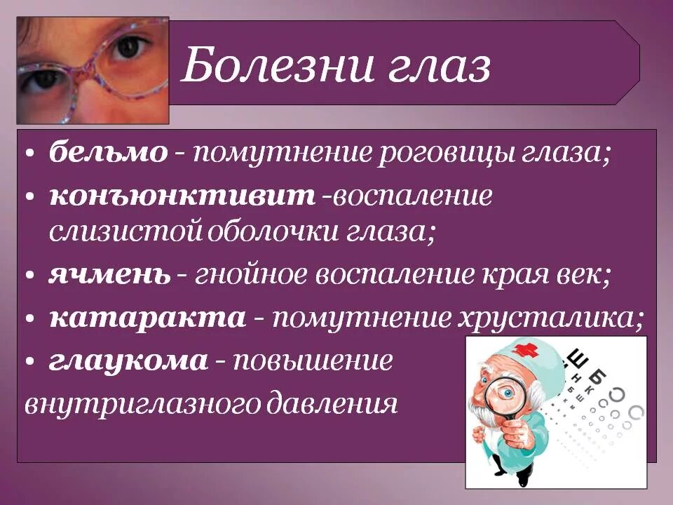 Как называется болезнь зрения. Перечень заболеваний глаз.