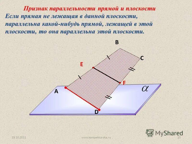 Найти прямую параллельную данной на расстоянии