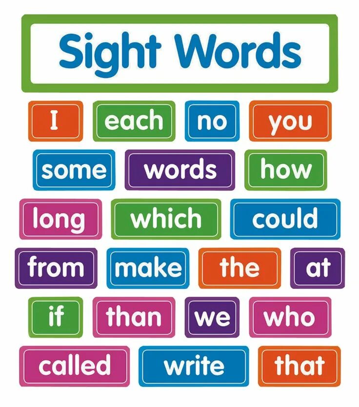 My good many. Sight Words. Learning mats: Sight Word. Sight Words Chart. Who Sight Words.