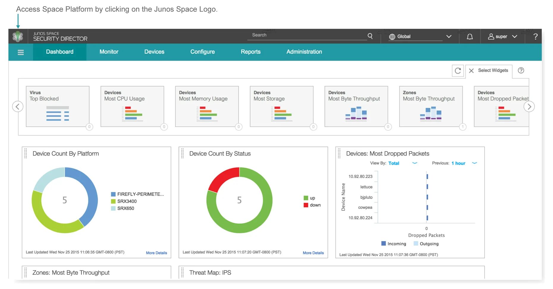 Junos Space. Дашборд Спейс. Juniper dashboard. Дашборд access. Https app getgrass io dashboard