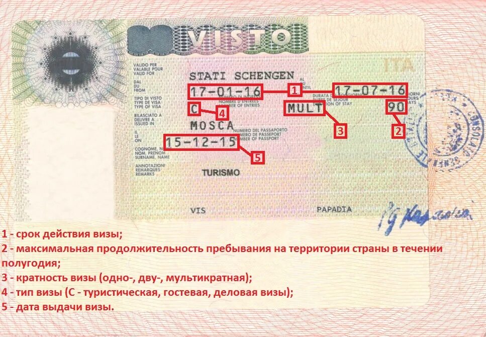 Visa как получить. Виза в Италию 2022 для россиян шенгенская. Шенгенская виза 01. Шенгенская виза в Италию 2021. Виза в Италию 2023 для россиян.