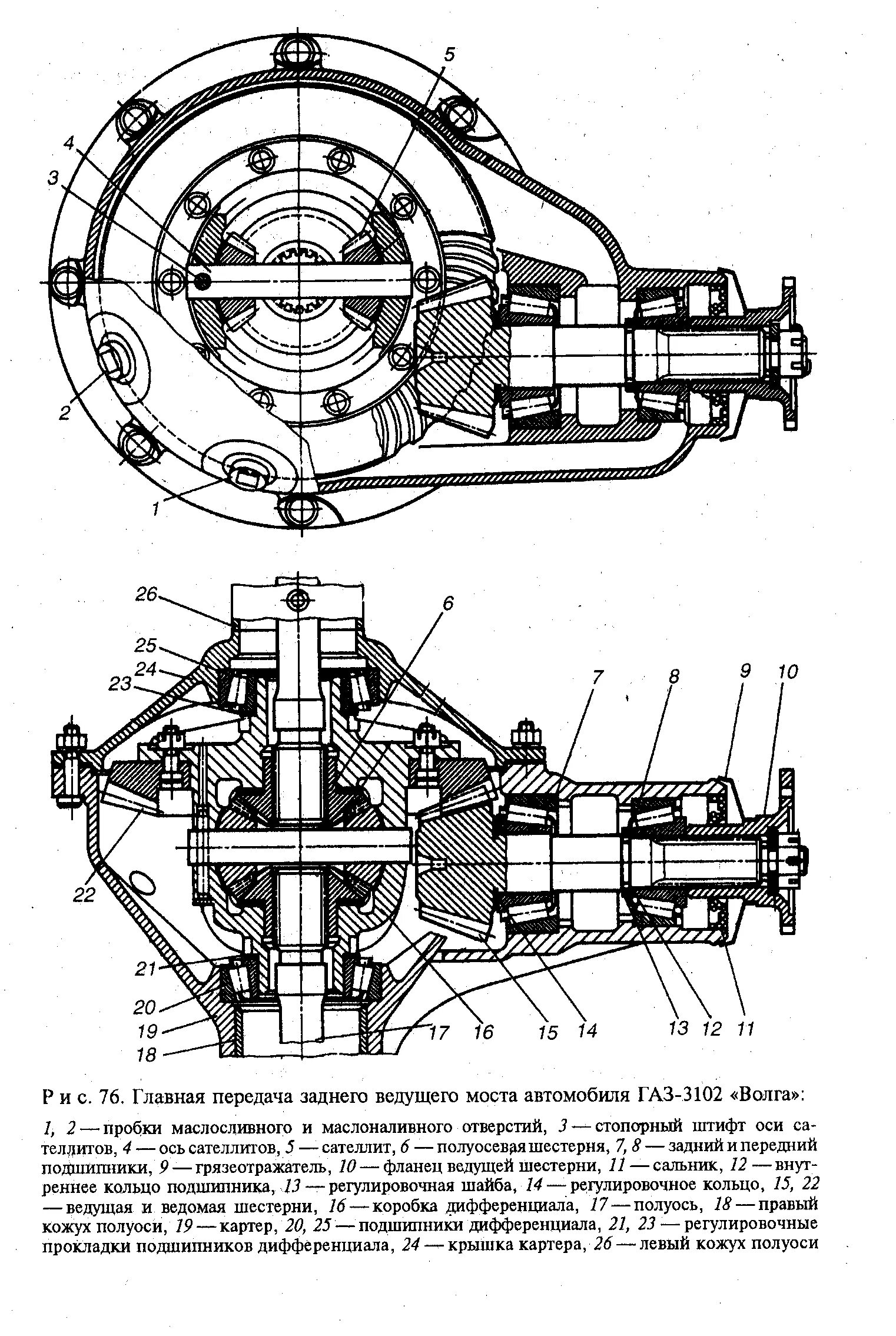 Схема заднего моста ГАЗ 3110. Редуктор заднего моста ГАЗ 3110 чертеж. Ведущий мост автомобиля ГАЗ 53. Редуктор заднего моста Газель чертеж. Работа моста автомобиля