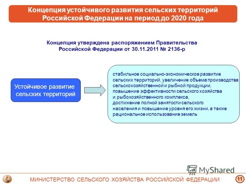 До 2020 года утверждена распоряжением