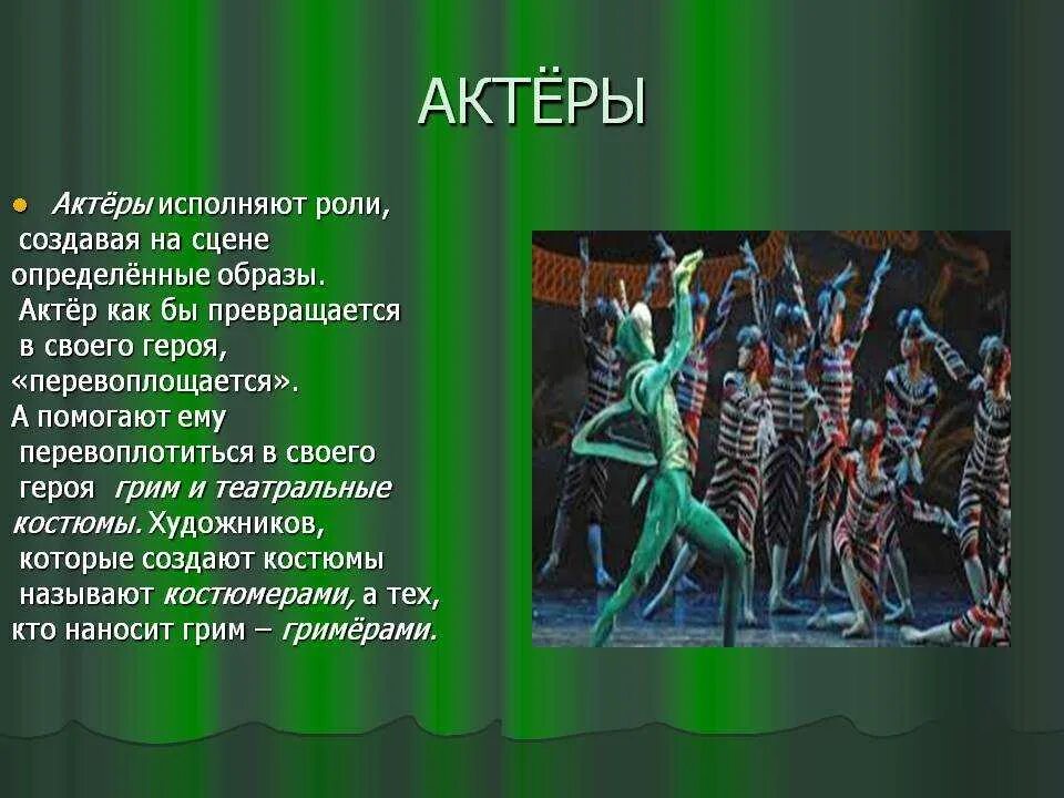 Актером становится человек. Театральные персонажи образы. Презентация профессии театра. Презентация театрального проекта.