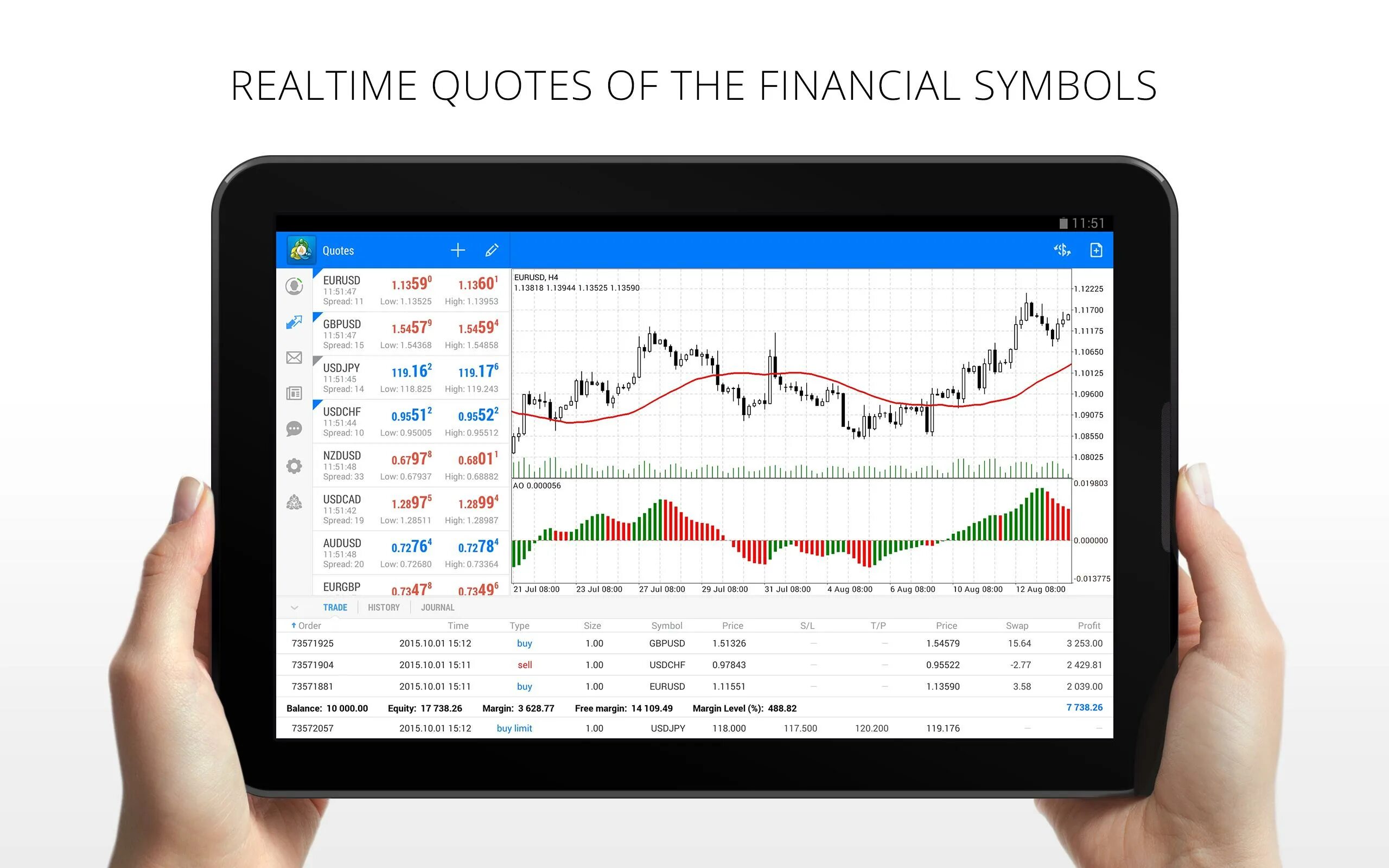 Терминал мт4. Торговый терминал мт4 FXPRO. METATRADER 4 5. Метатрейдер 5 Скриншоты. Терминал METATRADER 5.