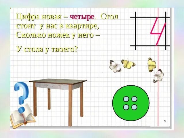 Цифра 4 для презентации. Число и цифра 4. Урок по математике на тему число и цифра 4. Конспект занятие по математике цифра 4.