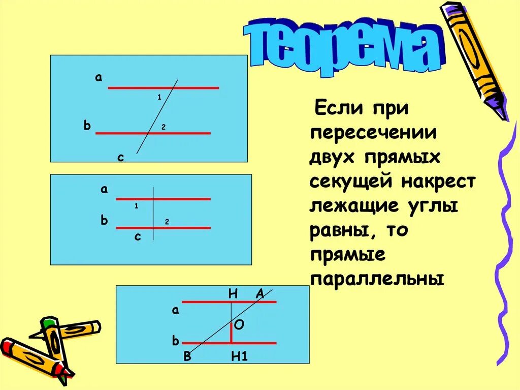 Смежные углы при секущей. Накрест лежащие углы при параллельных прямых. Если накрест лежащие углы равны то прямые параллельны. Углы при параллельных прямых и секущей. Виды углов параллельных прямых.