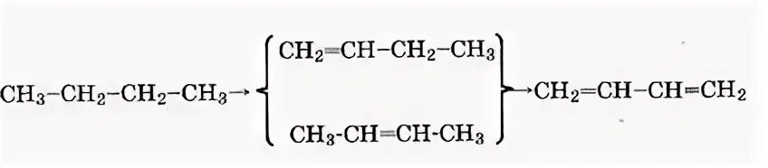 Этан бутан бутен 1 бутен 2. Дегидрирование бутана реакция. Реакция дегидрирования бутана в бутен. Дегидрирование бутана в бутадиен 1 3. Из бутана в бутадиен 1.3.
