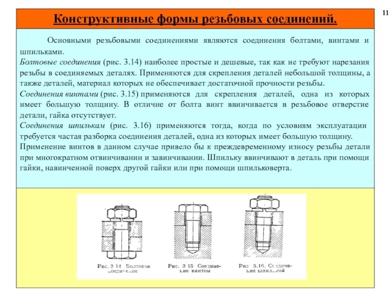 Простейшая форма соединения. Соединение металлических конструкций резьбовое соединение. Болтовые соединения низковольтных выводов силовых трансформаторов. Монтажные пробки для сборки болтовых соединений. Основные конструктивные формы крепежных резьбовых соединений.