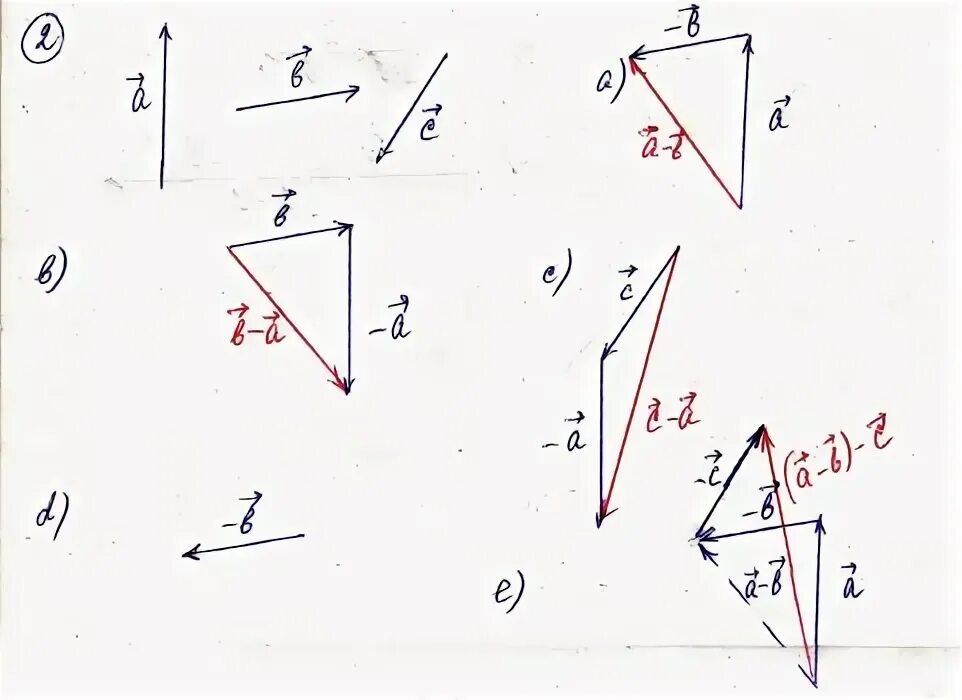 Постройте векторы c d. Неколлинеарные векторы. Что такое попарнонеколинеарные векторы. Два неколлинеарных вектора. Начертите неколлинеарные векторы.