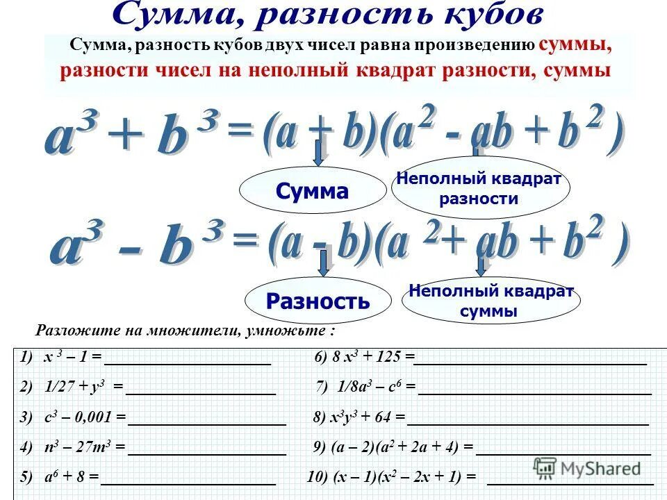 Правила сумма разность произведение