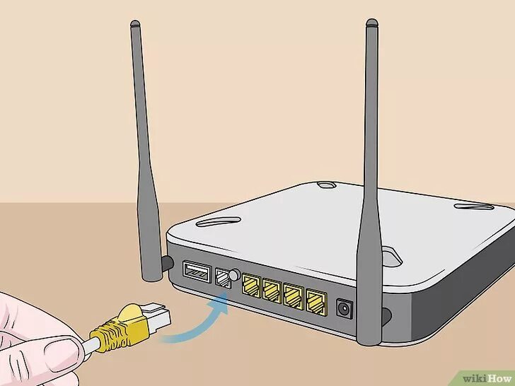Как подключить роутер удаленно. Роутер connect. маршрутизатор подсоединить к антенне. как подключить антенну к роутеру. задняя панель модема.