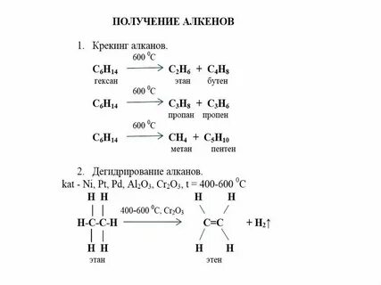 Замещение алкенов