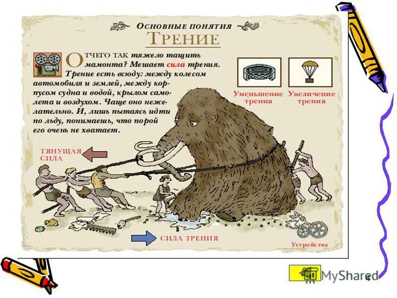 сказка о трении по физике 7 класс